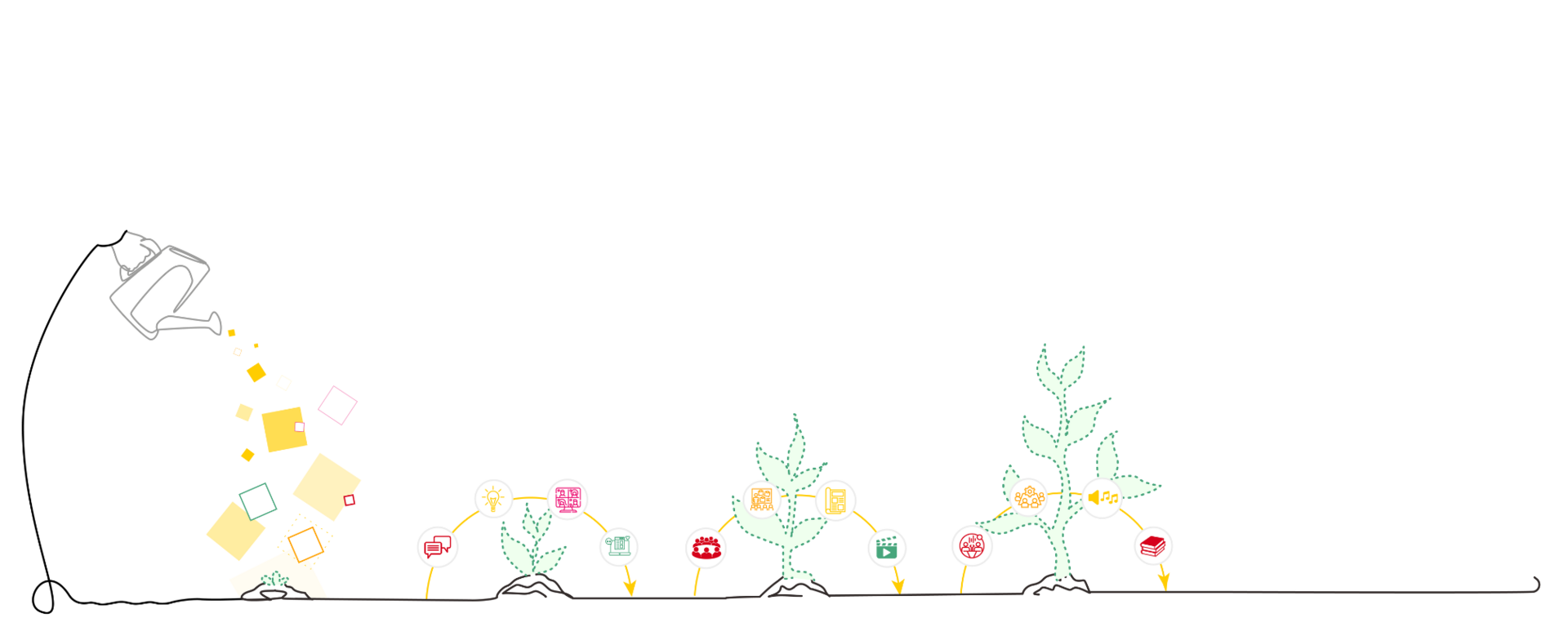 Sketch of a water can watering plants