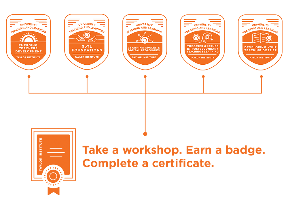 Postdoctoral Scholar Certificate Badges