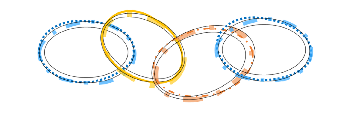 Interconnected rings