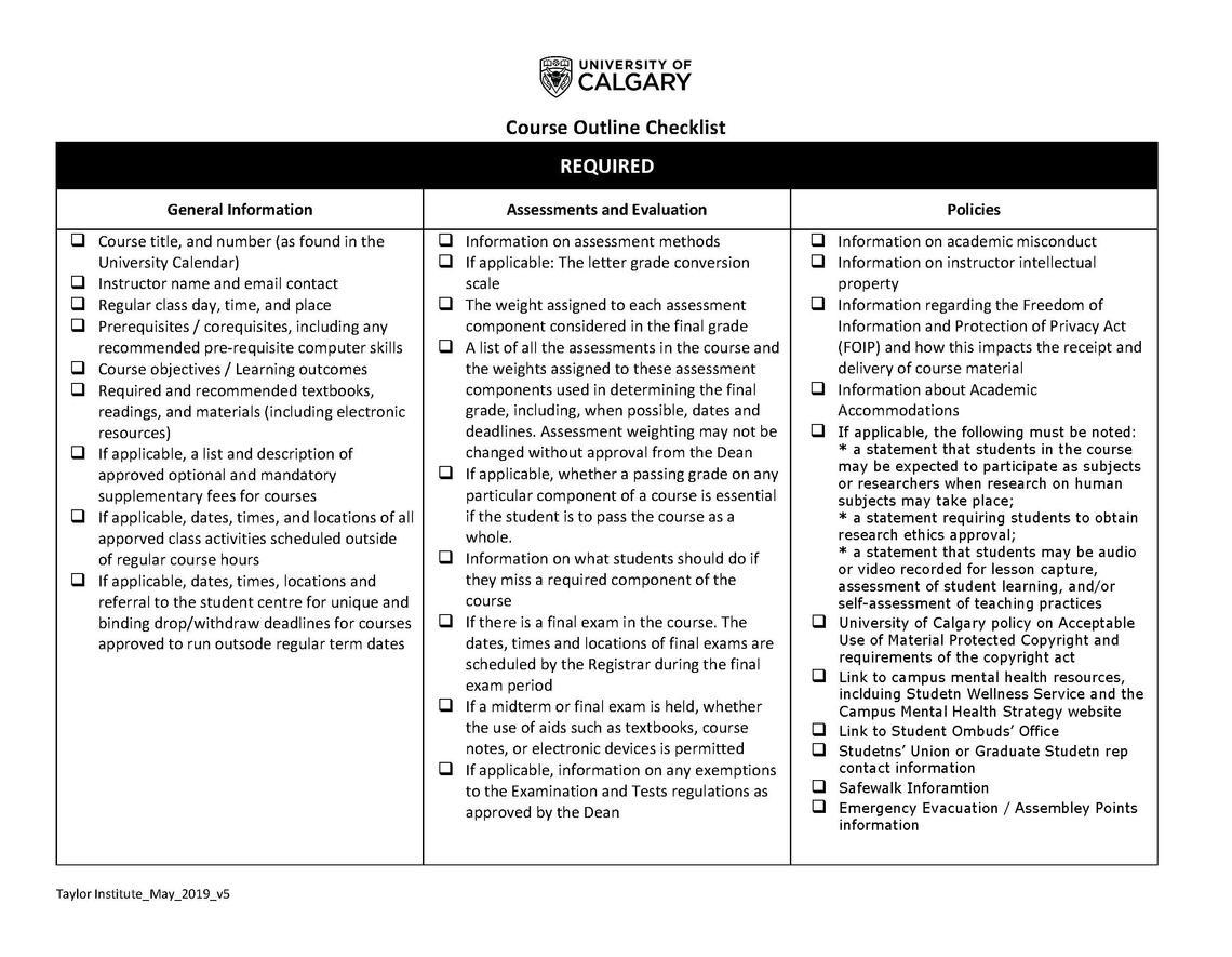 Checklist sample Checklist sample