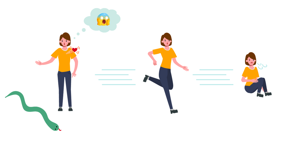 Learning Module Test Anxiety Lesson 1 Resource Library Taylor