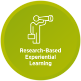Research-Based EL
