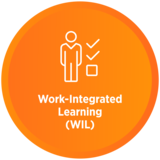 Work-Integrated EL